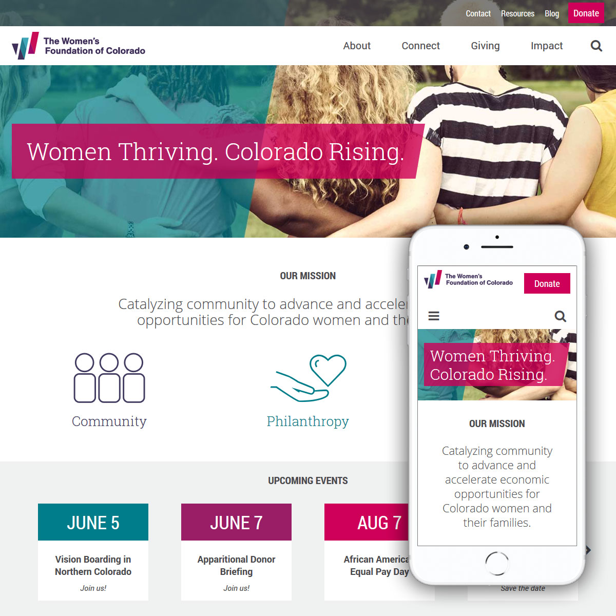 Women's Foundation of Colorado